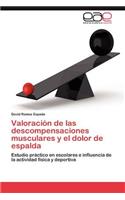 Valoración de las descompensaciones musculares y el dolor de espalda: (Spanish)