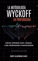 metodología Wyckoff en profundidad