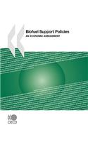 Biofuel Support Policies: An Economic Assessment