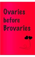 Ovaries before brovaries