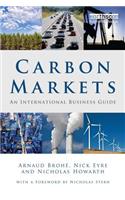 Carbon Markets