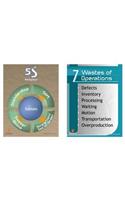 Lean Mini Poster Cards - 2 Sided (Set of 10) - 7 Wastes / 5S