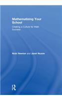 Mathematizing Your School