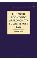 The More Economic Approach to EU Antitrust Law