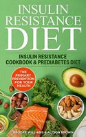 Insulin Resistance Diet