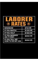 Laborer Rates