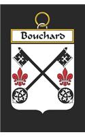 Bouchard