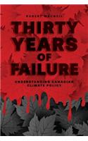 Thirty Years of Failure