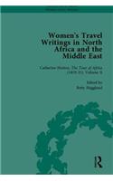 Women's Travel Writings in North Africa and the Middle East, Part II: (Chawton House Library: Women’s Travel Writings)