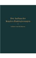 Der Aufbau Der Kupfer-Zinklegierungen