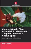 Composição do Óleo Essencial do Rizoma de Zingiber Cernuum e Costus Speci