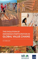 Evolution of Indonesia's Participation in Global Value Chains