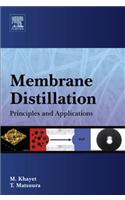 Membrane Distillation