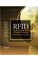 Rfid for the Optimization of Business Processes