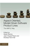 Aspect-Oriented, Model-Driven Software Product Lines