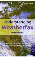 Understanding Weatherfax
