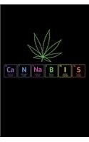 Cannabis
