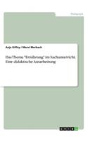 Das Thema 