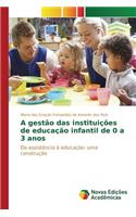 A gestão das instituições de educação infantil de 0 a 3 anos