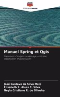 Manuel Spring et Qgis