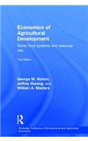 Economics of Agricultural Development