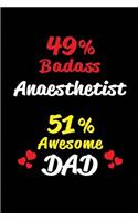 49% Badass Anaesthetist 51% Awesome Dad
