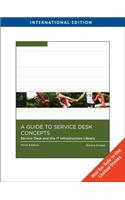 A Guide to Help Desk Concepts