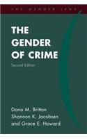 Gender of Crime