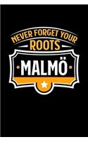 Malmö Never Forget your Roots