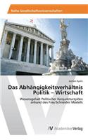 Das Abhangigkeitsverhaltnis Politik - Wirtschaft