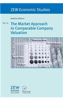 The Market Approach to Comparable Company Valuation