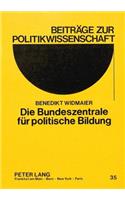 Die Bundeszentrale Fuer Politische Bildung