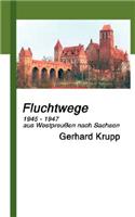 Fluchtwege