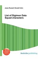 List of Digimon Data Squad Characters