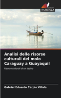 Analisi delle risorse culturali del molo Caraguay a Guayaquil