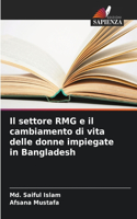 settore RMG e il cambiamento di vita delle donne impiegate in Bangladesh