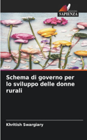 Schema di governo per lo sviluppo delle donne rurali