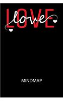 Love love - Mindmap