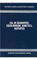 Co2 in Seawater