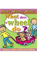 What Does A Wheel Do? (How? What? Why)