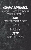 Always Remember A Goal Should Scare You A Little And Excite You A Lot Happy 79th Birthday