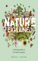 Nature Explained