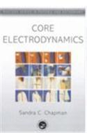 Core Electrodynamics, Reissue
