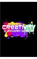 Creativity Is Intelligence Having Fun