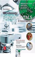 MICBIO FUNDCLIN APPROACH