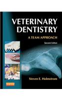 Veterinary Dentistry: A Team Approach