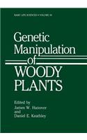 Genetic Manipulation of Woody Plants