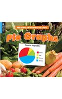 Pie Graphs