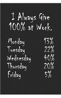 I Always Give 100% at Work