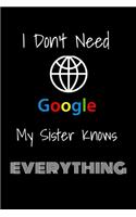 I Don't Need Google My Sister Knows Everything